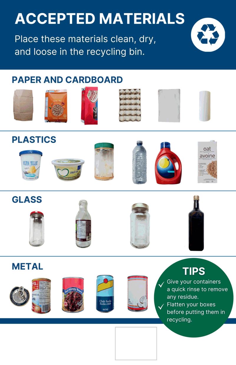 Recycling Transformation Underway  In Central Frontenac