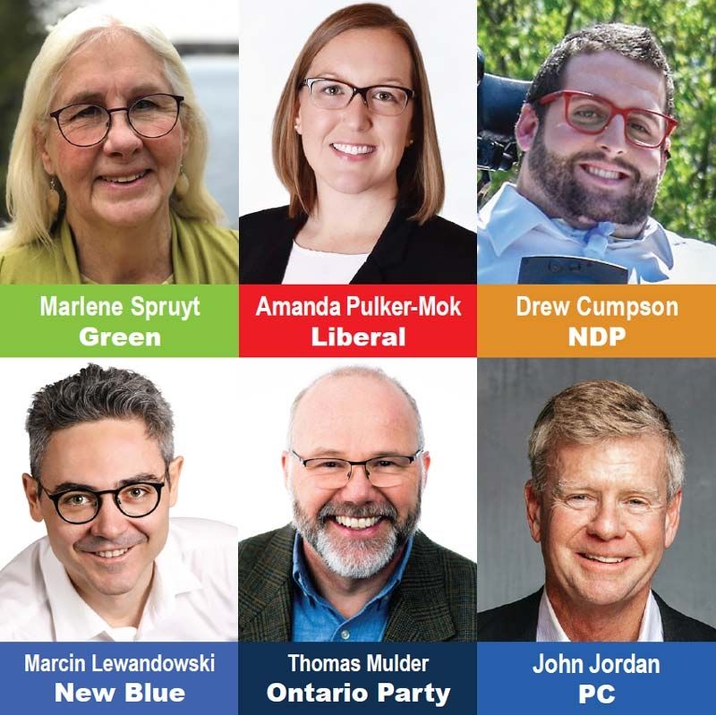 2022 Ontario Election Primer