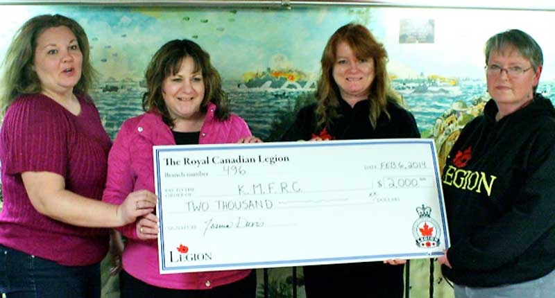 Sydenham Legion Poppy Fund Donations